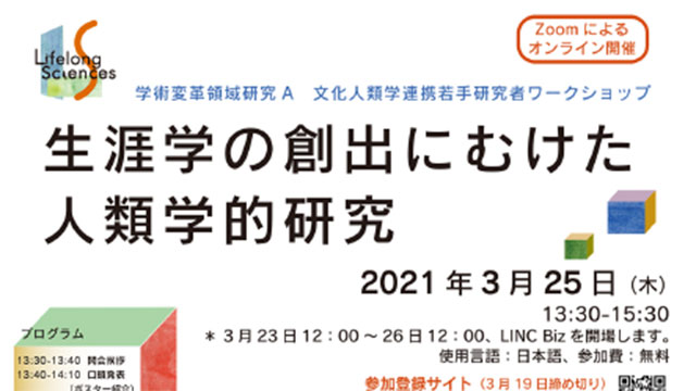 2021年3月25日、「生涯学」文化人類学班連携若手ワークショップを開催しました